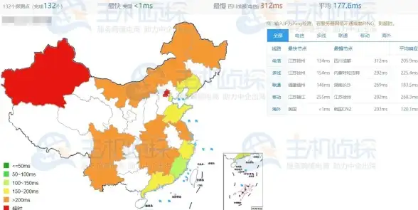 游戏攻略🔥全新揭秘🔥2023东方归言录最强角色推荐与排名速查