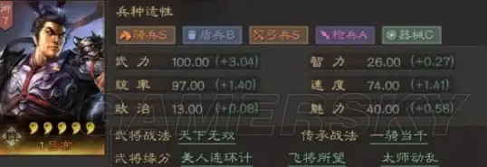 CDN表现,网络对比-电信联通移动三大运营商在儋州CDN表现