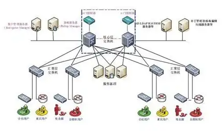 角色培养 技能强化 装备推荐 崩坏：星穹铁道阿格莱雅全面技能升级与装备搭配攻略！