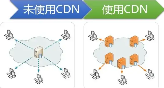 热销爆款▲情人节▲限时优享 我的休闲时光专属体验推荐