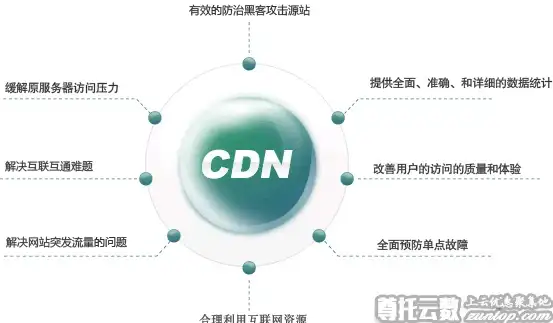 熬夜刷网页太伤眼？壳壳浏览器夜间模式+护眼功能，舒适体验你确定不体验？