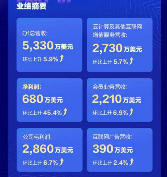 还在为减肥烦恼？瘦吧减脂神器的周期规划与数据报表不试试吗？