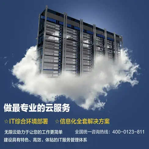 多运营商对比,CDN优化-山东潍坊机房多运营商CDN性能对比