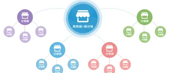 想要一款支持图文混排的笔记APP？CatNote难道不是你的最佳选择？