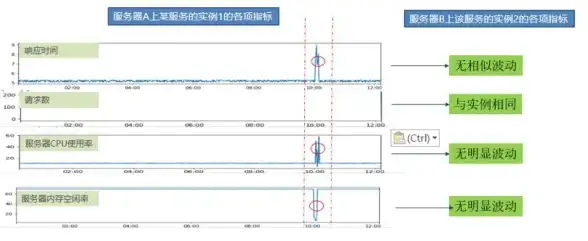 想体验24小时不打烊的K歌陪伴？回森APP海量曲库+趣味PK功能不来试试？
