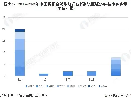 海外云主机,低延迟-绮风云海外云主机日本节点，带宽充足