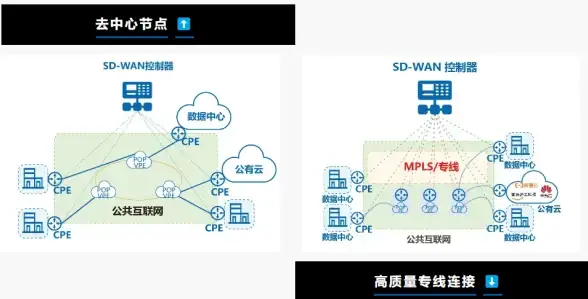 策略·竞技·实用｜超全魔兽争霸改建键设置，提升游戏操作超强技巧解析