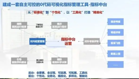 谁说搞机不能低调又高端？柚坛工具箱Uotan Toolbox满足你的所有需求！