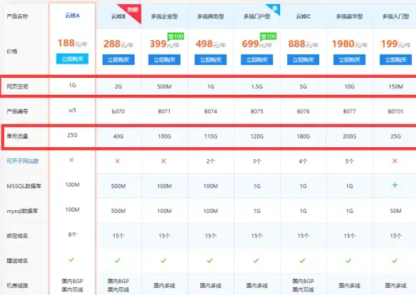 聚焦｜警惕数据泄露⚡网络安全调查】毛片背后的风险现状解析与治理难题