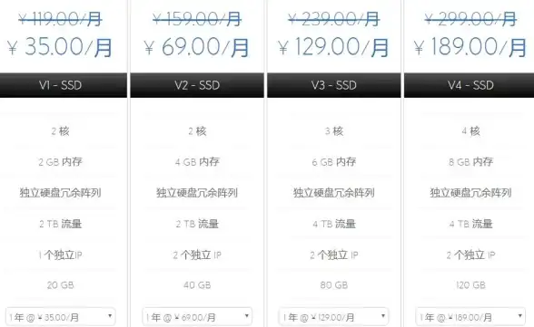 想拥有高质量睡眠？试试牛牛睡眠APP吧！