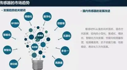 信息安全 数据隐私 Citibank的数据库如何高效管理与保护客户敏感信息