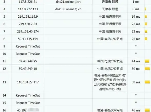 视频平台📺b站是什么软件？详细解析其功能与特色