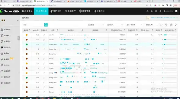 CDN加速,互联网基础设施-机房选址德宏，CDN服务优化区域互联网体验