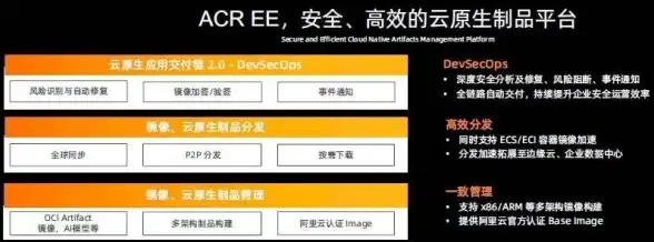 战斗力爆棚⚡角色养成🔰实用技巧┃崩坏3》姬子「战场疾风」加点全解析！
