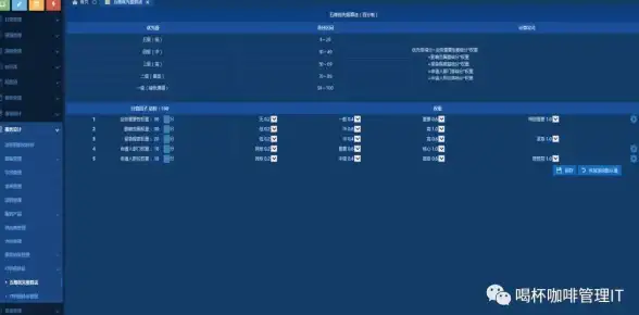Linux运维 系统恢复 centos单用户模式详解及应用场景分析