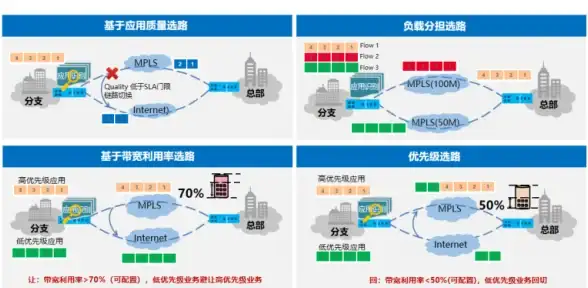 办公神器✨高效办公必备：优质笔记本软件推荐指南