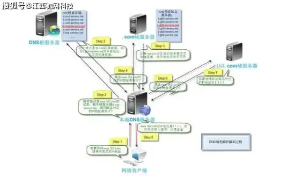 处理器对比 因特尔CPU天梯图详解：一文看懂不同代际处理器优劣