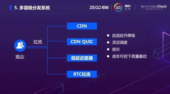 格斗🔥竞技🔥热游 2025年最佳格斗手游推荐与精彩对战盘点