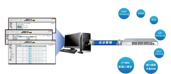 CIFS文件共享 Linux挂载方法：如何在Linux系统中使用CIFS协议进行文件共享和挂载