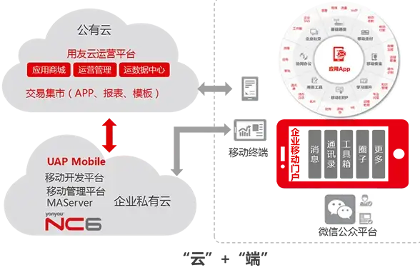 人际关系◆智慧谋略◆高手秘籍 深度解析《燕云十六声》亚舟独特结交绝技
