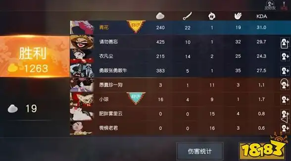 想提升写作效率？试试新华妙笔公文助手，问答式写作一步到位！