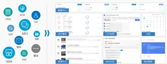 数据中心,网络安全-江苏镇江冬邦云机房网络架构解析