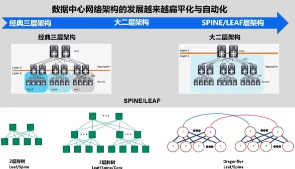 热门•爆料•独家｜暗区突围林中人据点精确位置及秘密活动区域大揭秘！