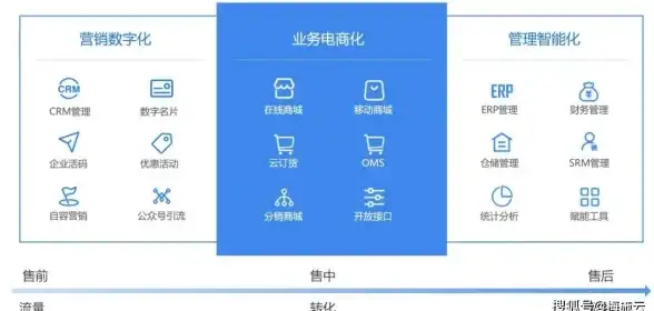 还在用普通浏览器？小海浏览器APP的独特功能你试过了吗？