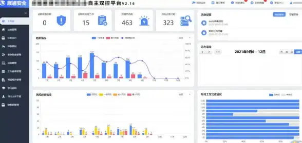 CDN节点,内蒙古分布-联通电信移动CDN节点在内蒙古的分布现状