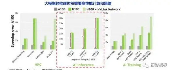 🔥重磅揭秘｜上古河图中的灵猿生态习性全解读超级干货