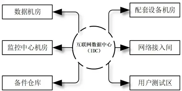 育儿补贴能领多少？用这款计算器APP快速算出来！
