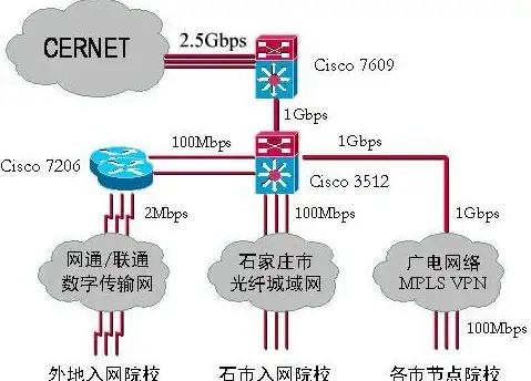 PS暂存盘 磁盘空间不足 暂存盘已满如何解决-无法初始化ps因暂存盘已满的处理方法