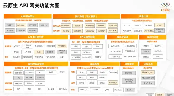 《桃花师》帮贡快速提升攻略与高效刷取技巧