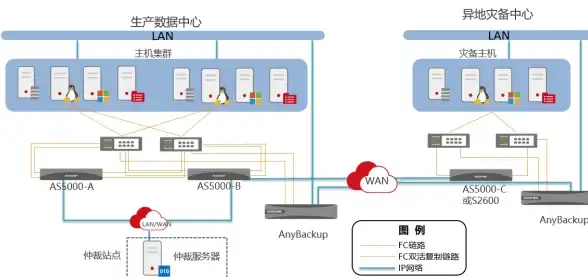 《桃花师》帮贡快速提升攻略与高效刷取技巧