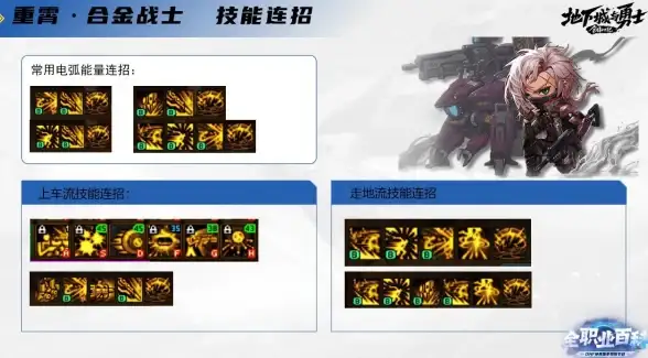 存储方案精选🔹硬盘接口：选择适合你的数据管理方式