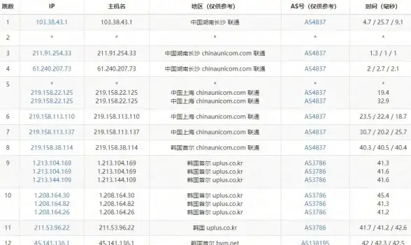 角色·解析·攻略丨苍雾世界柯斯嘉德技能全方位详解与定位揭秘