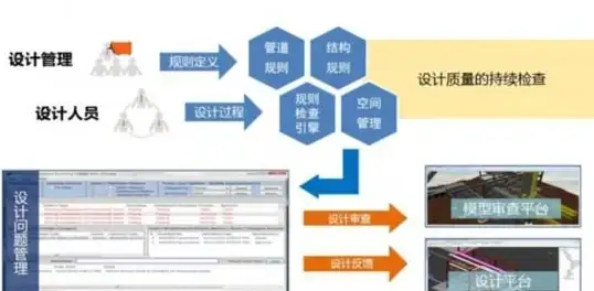 角色·解析·攻略丨苍雾世界柯斯嘉德技能全方位详解与定位揭秘