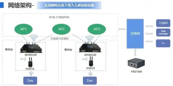 CPU性能榜单🔥e31220处理器实力全面评测与最新天梯排名解析