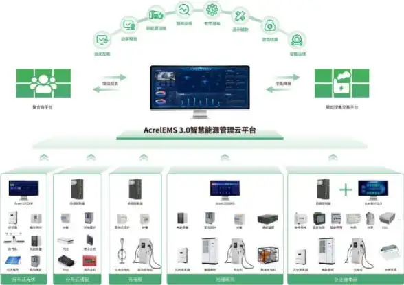 高防安全,多线路-金华冬邦云多线路高防云主机推荐
