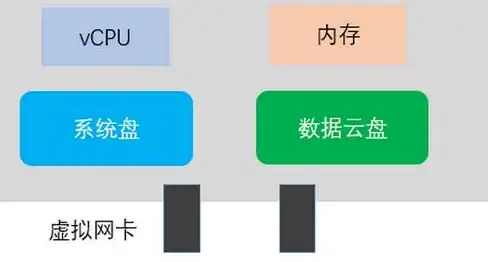 还在寻找极简风格的行车记录仪？试试Alibi这款安卓录像工具吧！