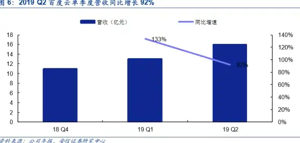 想让手机权限尽在掌握？OwnDroid开源管理工具一键激活你的设备控制权！