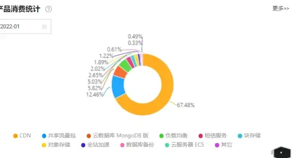 ABXCDN,多线路-河南济源ABXCDN多线路部署解析