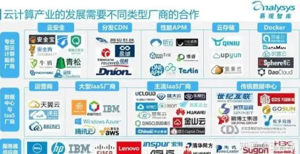 🔥生存攻略🔥激活技巧🔥钢岚死境荒野3号超低练地图全解析＋最佳路线推荐