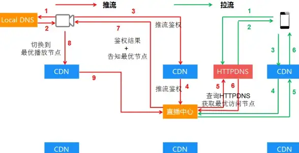 还在为写检讨书发愁？这款APP让你轻松搞定所有类型！