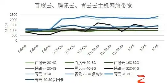 农场必看⚡升级攻略⚡最佳选址推荐｜星露谷物语鸡窝建造全解析