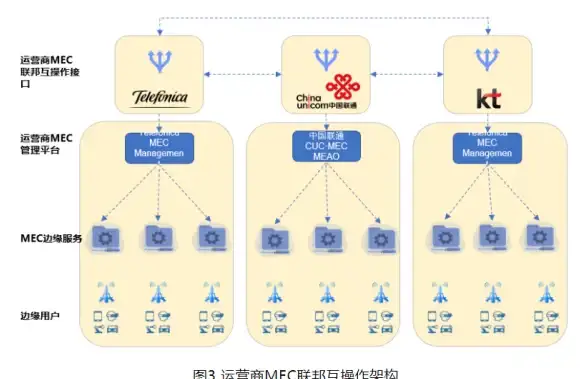 还在寻找支持7种音频格式的专业信号发生器？这款APP满足电子测试与科研教学所有需求！