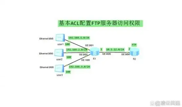 想告别旅途眩晕？为何不试试KineStop这款护眼神器？