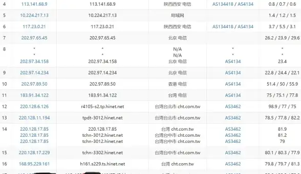 ASP开发 编程字符限制：ASP中是否只能使用数字和字母进行编程？