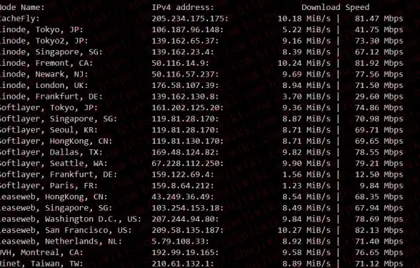 攻略秘籍 隐藏任务 活动技巧 原神》5.2灵织纪行隐藏任务全解析！