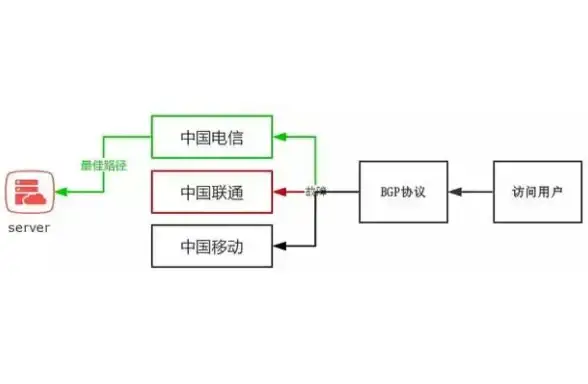 代号C潮玩app，谁说线上买手办不能既方便又靠谱？